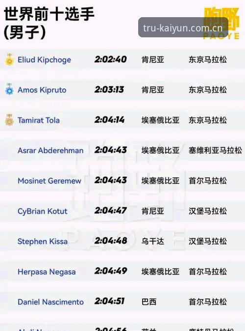诺伊尔回归vs小将入围：德国队26人名单在开云体育App上的深度解读